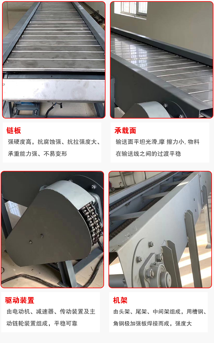 鏈板輸送機(jī)結(jié)構(gòu)